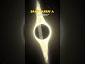 Earth Vs Neptune Vs Sedna Year ️ Sun Spain Universe Shorts