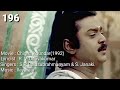 Koondu Kulla Enna Vechu Tamil Lyrics Song