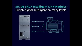 Siemens SIRIUS 3RC7 intelligens linkmodul