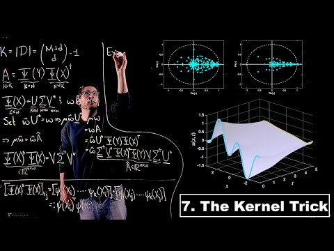 The Kernel Trick - Data-Driven Dynamics | Lecture 7