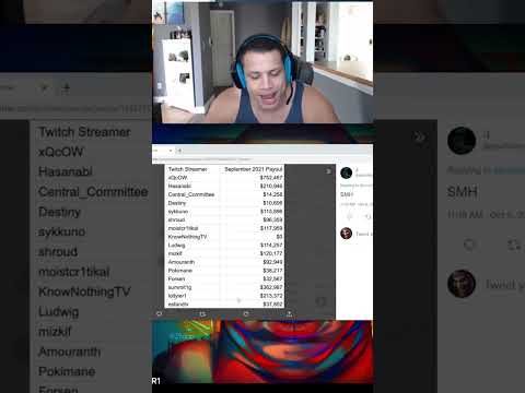 Tyler1 reacts to LEAKED streamers income