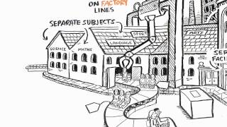 RSA Animate - Changing Education Paradigms + subtitrare [RO]