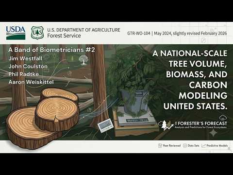 A Band of Biometricians #2: The U.S. National Scale Volume and Biomass estimation system