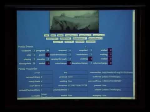 סקירה – HTML5 ותקנים פתוחים ברשת