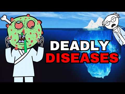 The Most Deadly Diseases Iceberg Explained