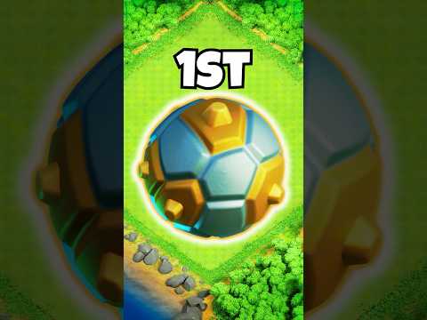 What Epic Equipment Should You Buy First...