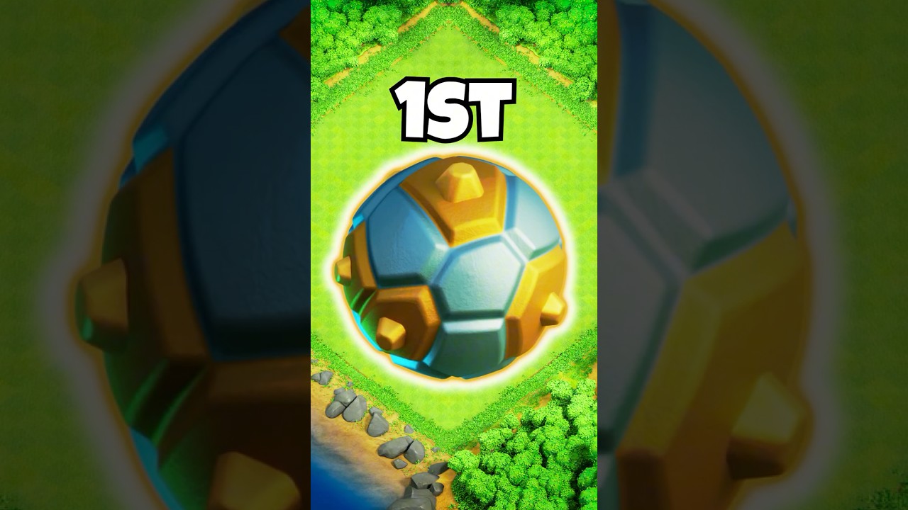 What Epic Equipment Should You Buy First...