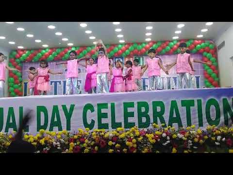 Temper Title Full Video Song - Temper Video Songs - Jr.Ntr,Kajal Agarwal