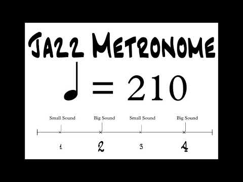 Jazz 2 & 4 Metronome BPM 210