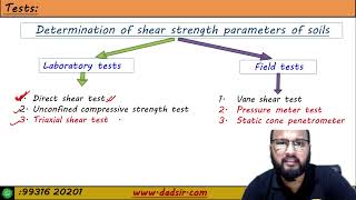 L-26 || Direct Shear Test || Geotechnical Engineering || dAd Sir