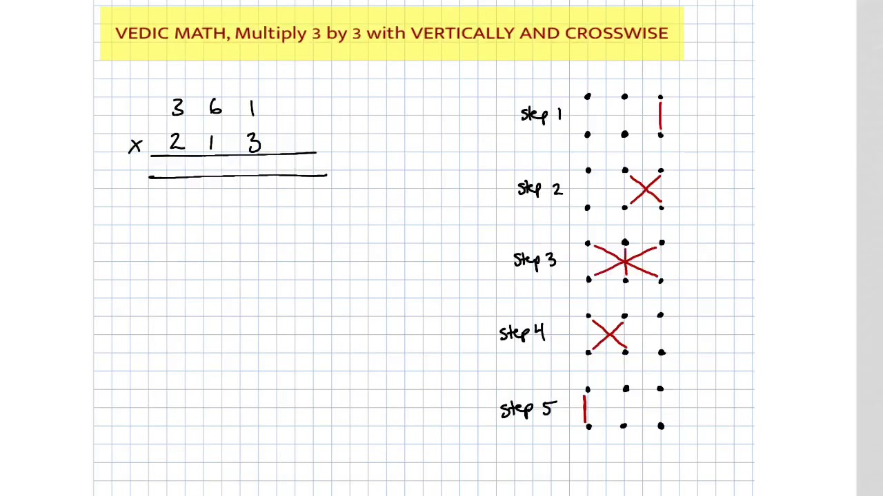 VEDIC MATH, 3 by 3 Multiplication Using Vertically and Crosswise.