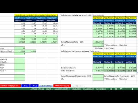Excel Statistical Analysis 01 Data Statistics