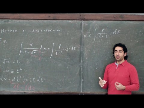 Blindur - Foto di classe (Video ufficiale)