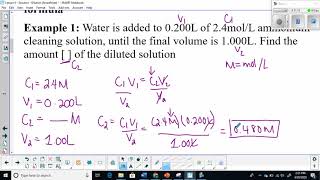 Solutions Lesson 6: Dilution
