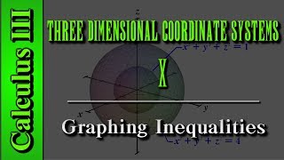 Calculus III: Three Dimensional Coordinate Systems (Level 10 of 10) | Graphing Inequalities