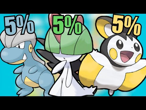 Can The RAREST Pokémon, Nuzlocke Pokémon X?