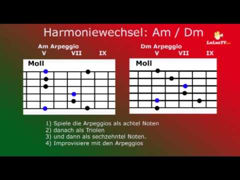 Moll Arpeggios Übung 1a