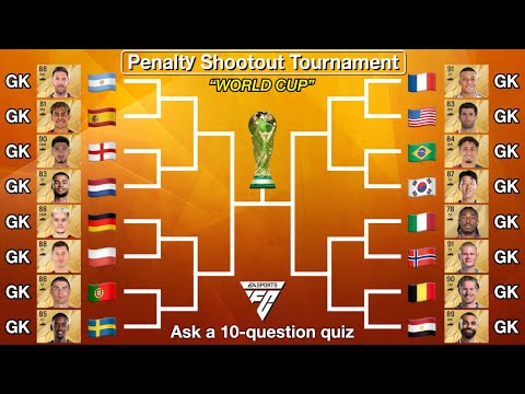 National Team Attackers Become Goalkeepers!? Unbelievable Twist!【Penalty Shootout World Cup】