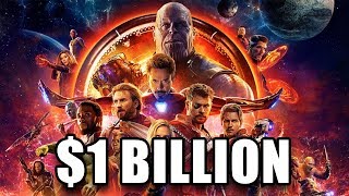 Top 10 Most Expensive Movies Ever Made