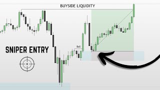 Give me 20 mins & I'll teach you best GOLD trading strategy..