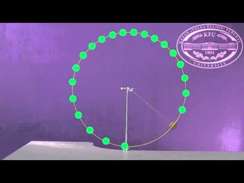 Physik: Verhalten eines Fadenpendels