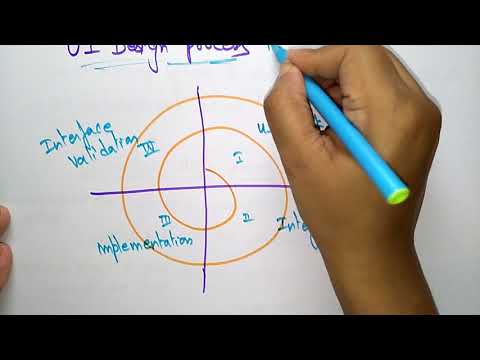 what is software engineering