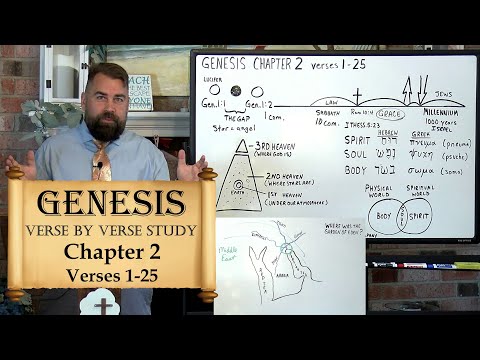 The Book of Genesis 2:1 to 25 Verse by verse Bible Study Robert Breaker #sabbath #creation #eden