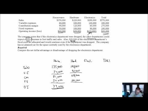 MA Module 1 Video 1 Intro to Managerial Accounting
