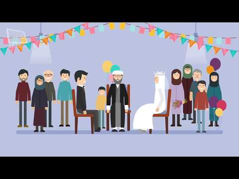 Ahkam in Brief - Marriage