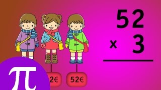 La Eduteca - La multiplicación. Introducción