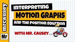 Physics - Motion Graphs and the Position Equations