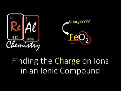 Finding the charge of a cation in an ionic compound  - Real Chemistry