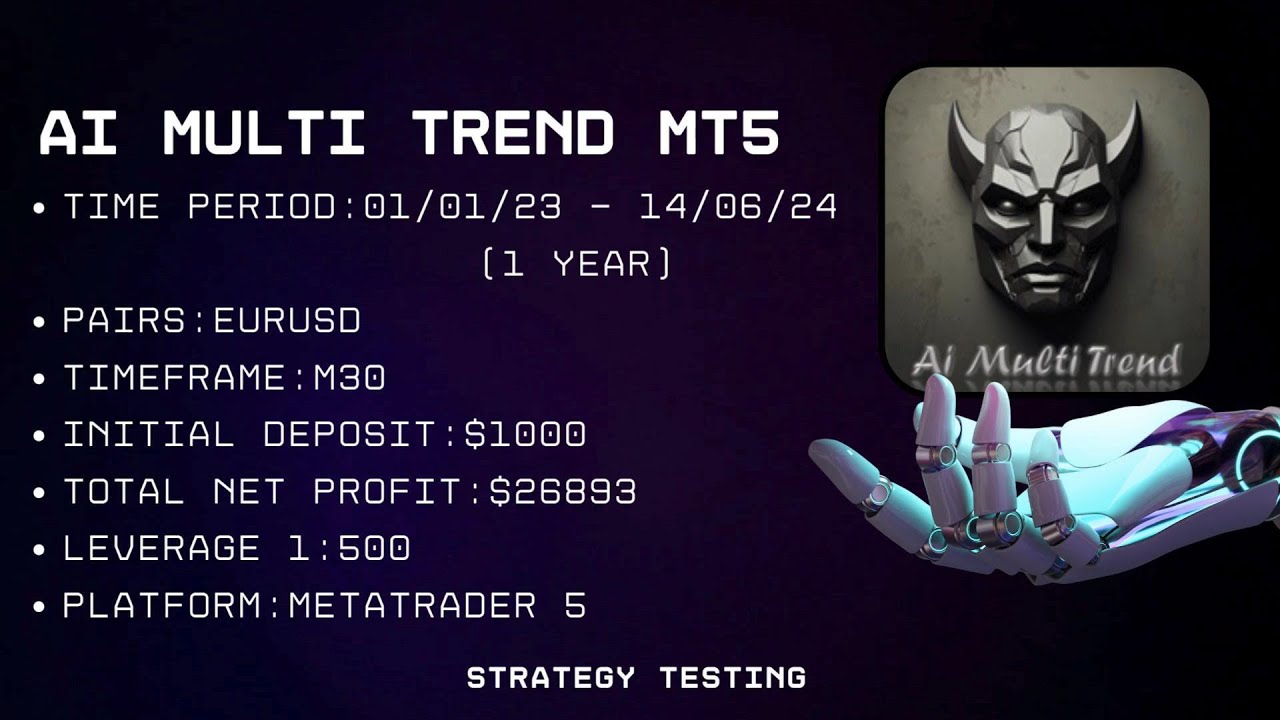 Ai Multi Trend MT5 Strategy Testing