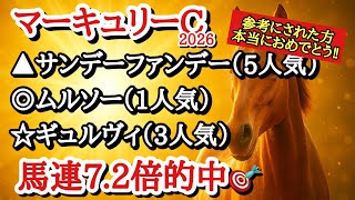 【マーキュリーカップ2026】最終予想！！◎は展開に左右されず安定感ある馬！