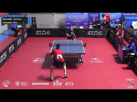 Roncallo-Armanini - Italiani Assoluti 2023 - Gironi F