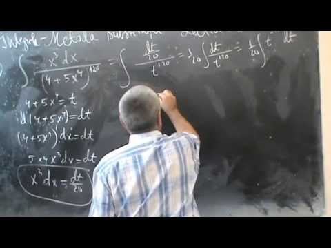 Lectia 30 -  Metoda substitutiei - Functii polinomiale