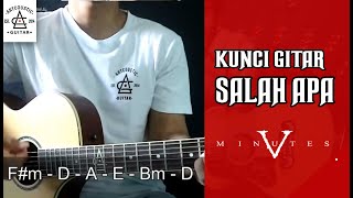 Download lagu BELAJAR LAGU SALAH APA BY FIVE MINUTES mp3 Download lagu BELAJAR LAGU SALAH APA BY FIVE MINUTES mp3