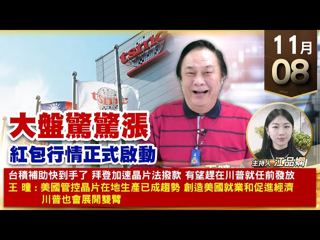 【財經至尊】王曈 1108《【大盤驚驚漲】》世芯KY6天+60萬，美時 ⊕保瑞底部翻揚，川湖 富鼎 環宇 創新高｜【波段獲利王、實戰驗證真功夫第一名】加入line@ king5588