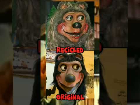 Animatronic RAE #chuckecheese #showbizpizza #wolfpack5