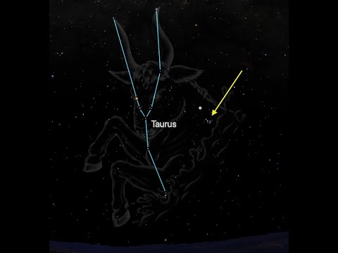 The Pleiades Star Cluster