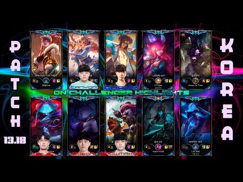 KOREA Challenger Match #902 Patch 13.18 [DK - Canyon, GEN - Chovy, T1 - Zeus,GIDEON, DK - ShowMaker]