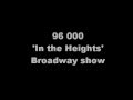 96 000 in the heights 