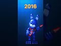 Fnaf Ar Edit 2014 Vs 2021 Shorts Fnaf