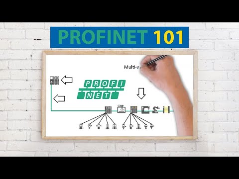 Profinet Certified Industrial Managed Switch