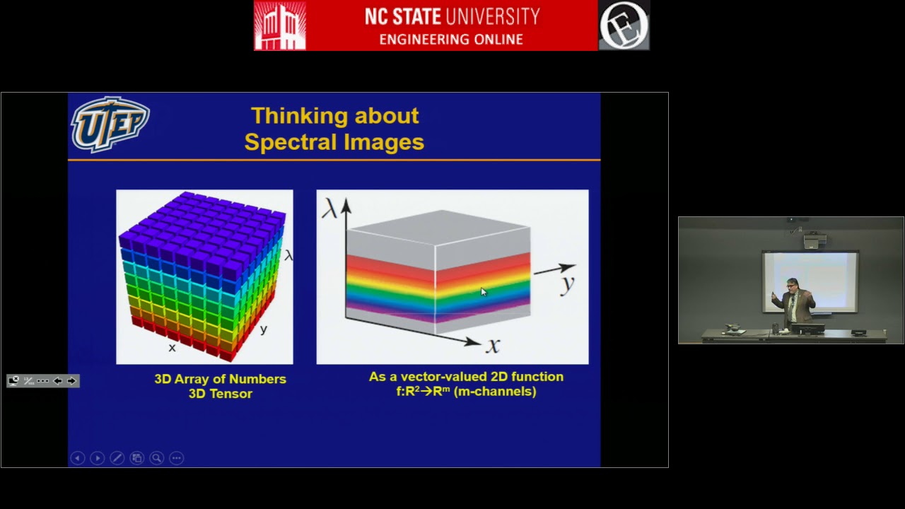 Models and Algorithms for Hyperspectral Image Processing
