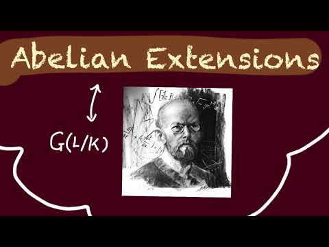 Class Field Theory summarized (part 1)- Historical Setting