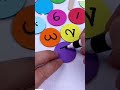 TLM For D El Ed Students 2 Nursery Class Activity Counting Wheel For Kids