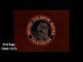 MGM Television Logo History Updated