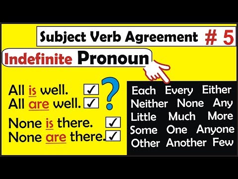 अब अंग्रेजी सीखना आसान है। Noun its Types in English Grammar Proper Common Material Collective