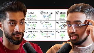 How to Master Data Structures & Algorithms (in 2026)